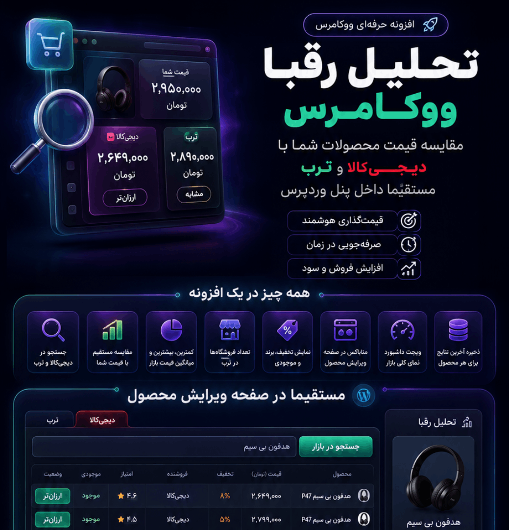 test1